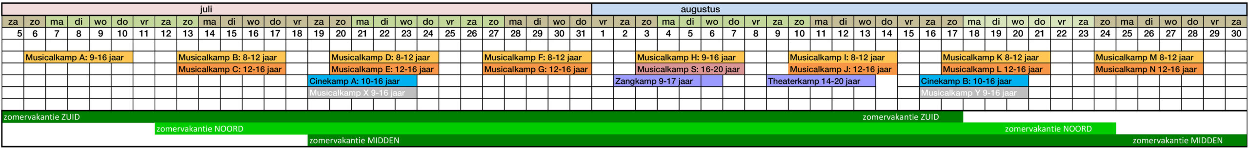 data Xapp zomerkampen 2025